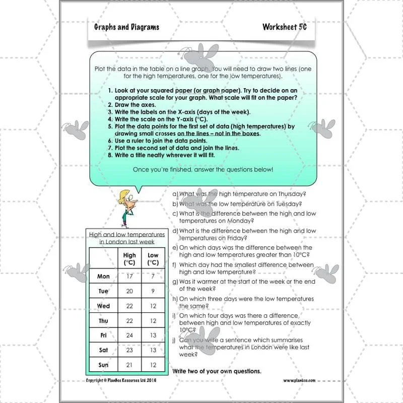 Graphs and Diagrams - Image 61