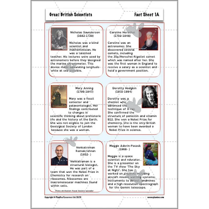 Great British Scientists - Image 28