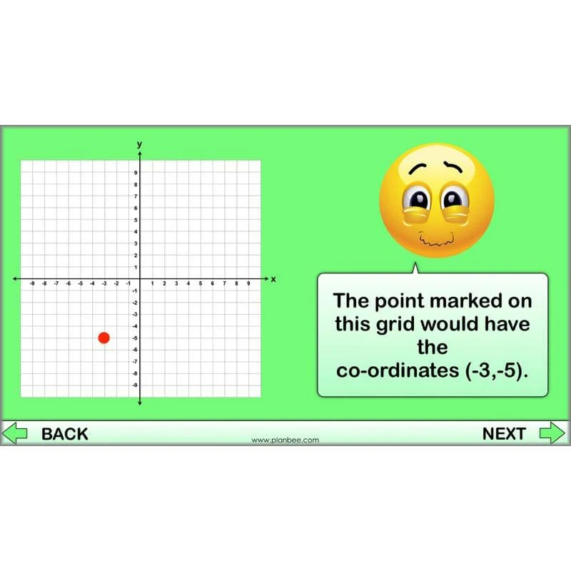 Grids and Coordinates - Image 28