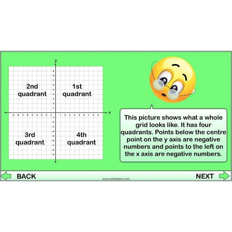 Grids and Coordinates - Image 3