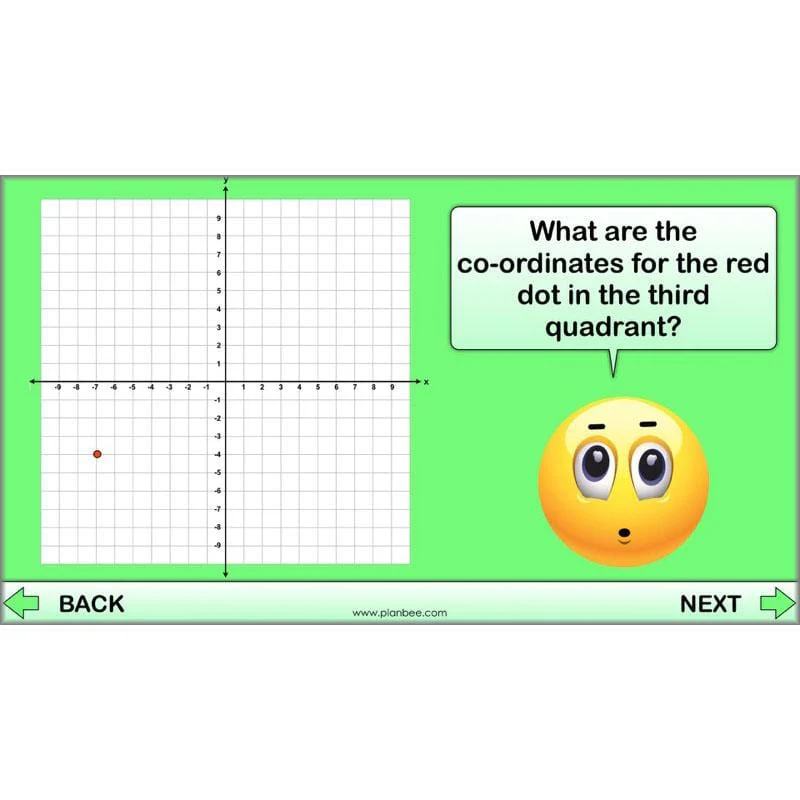 Grids and Coordinates - Image 40