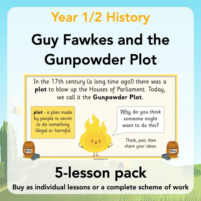 Guy Fawkes and the Gunpowder Plot