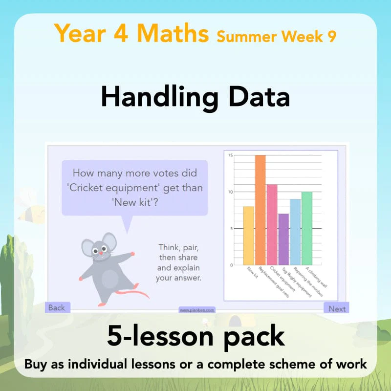Handling Data