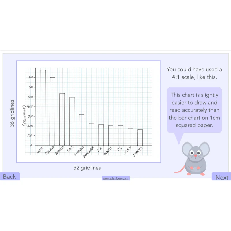Handling Data - Image 10