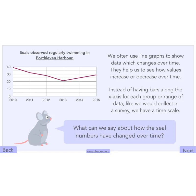 Handling Data - Image 11