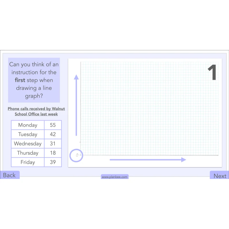 Handling Data - Image 12