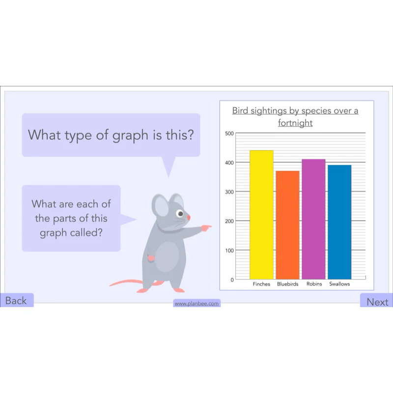 Handling Data - Image 20