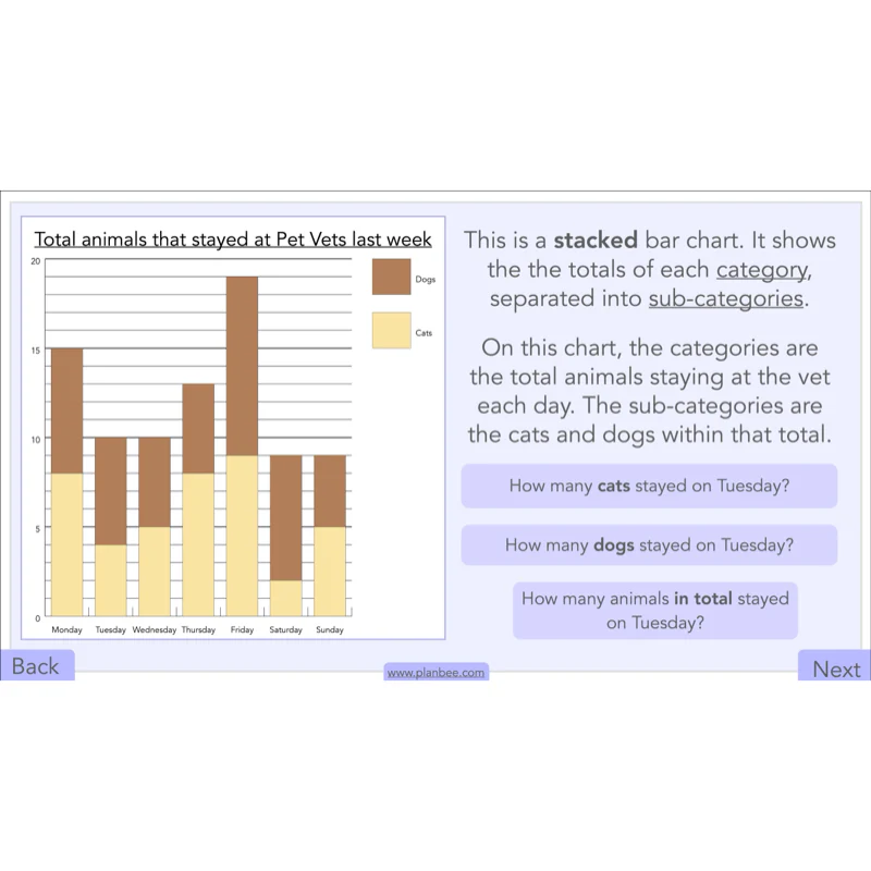 Handling Data - Image 22