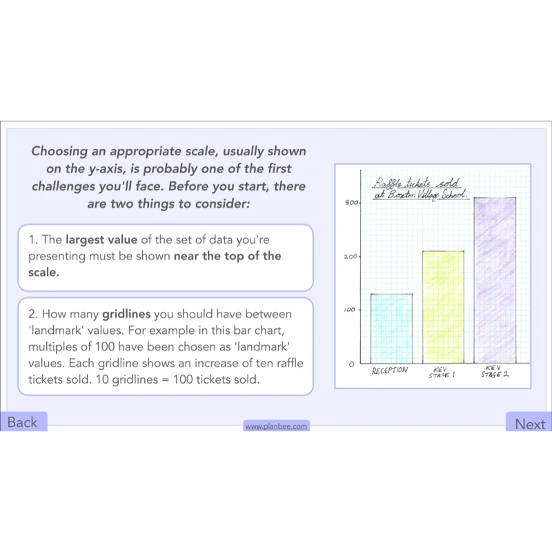 Handling Data - Image 36