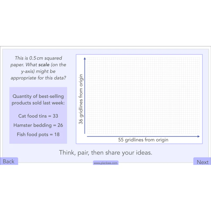 Handling Data - Image 37