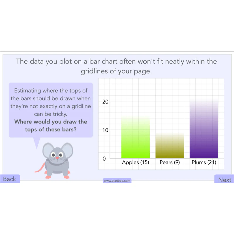 Handling Data - Image 38
