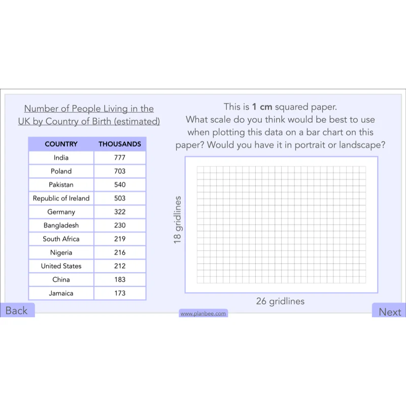 Handling Data - Image 46