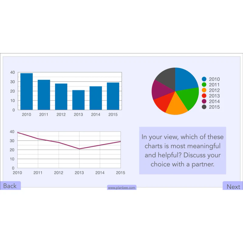 Handling Data - Image 53