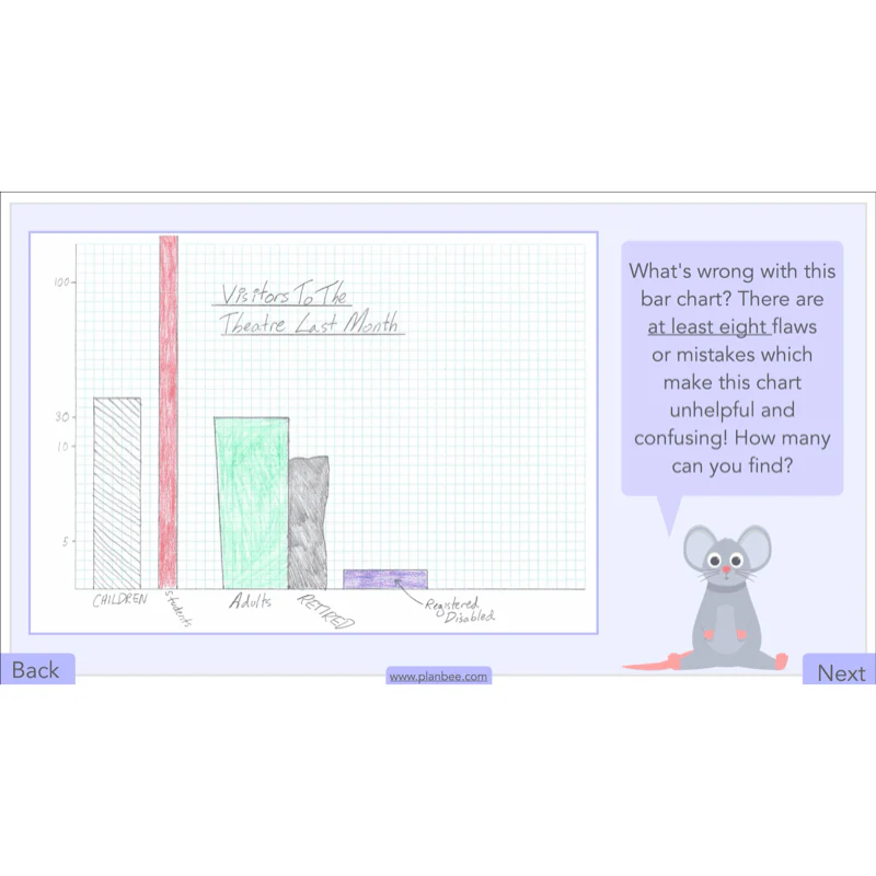 Handling Data - Image 7