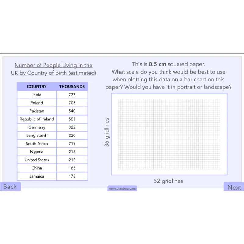 Handling Data - Image 9