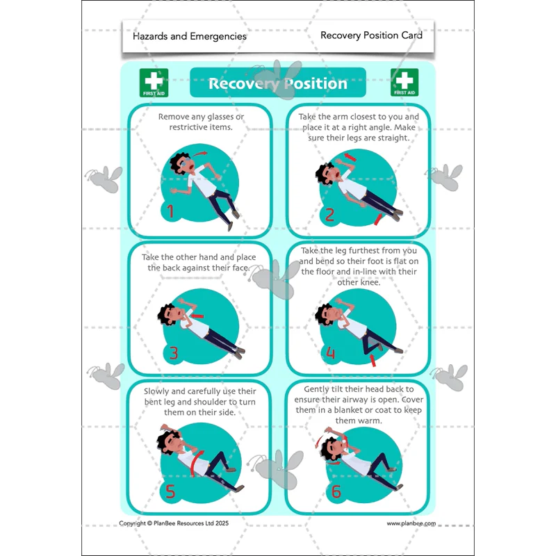 Hazards and Emergencies - Image 16