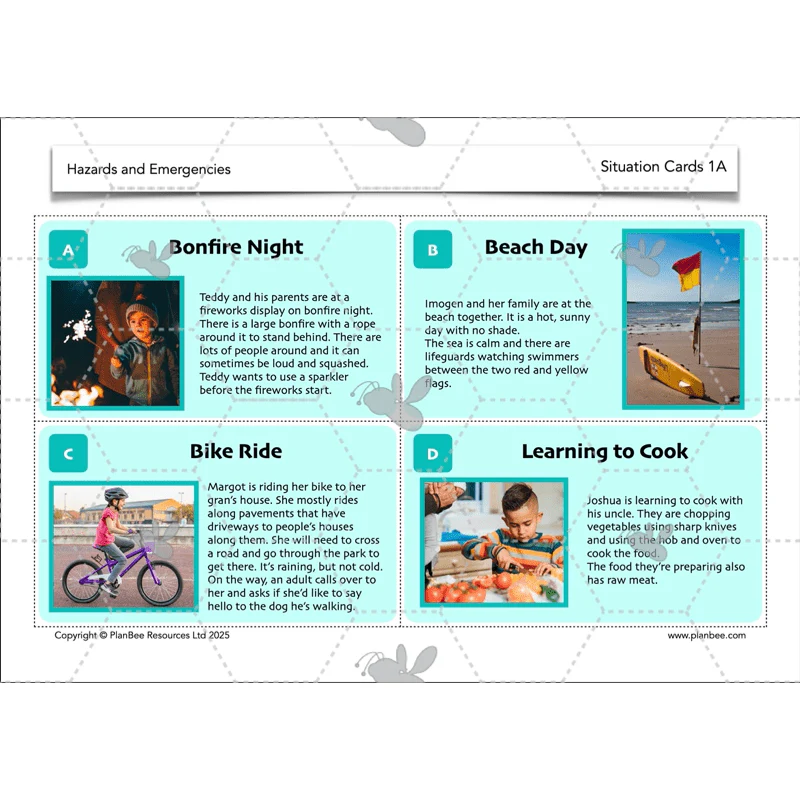 Hazards and Emergencies - Image 25