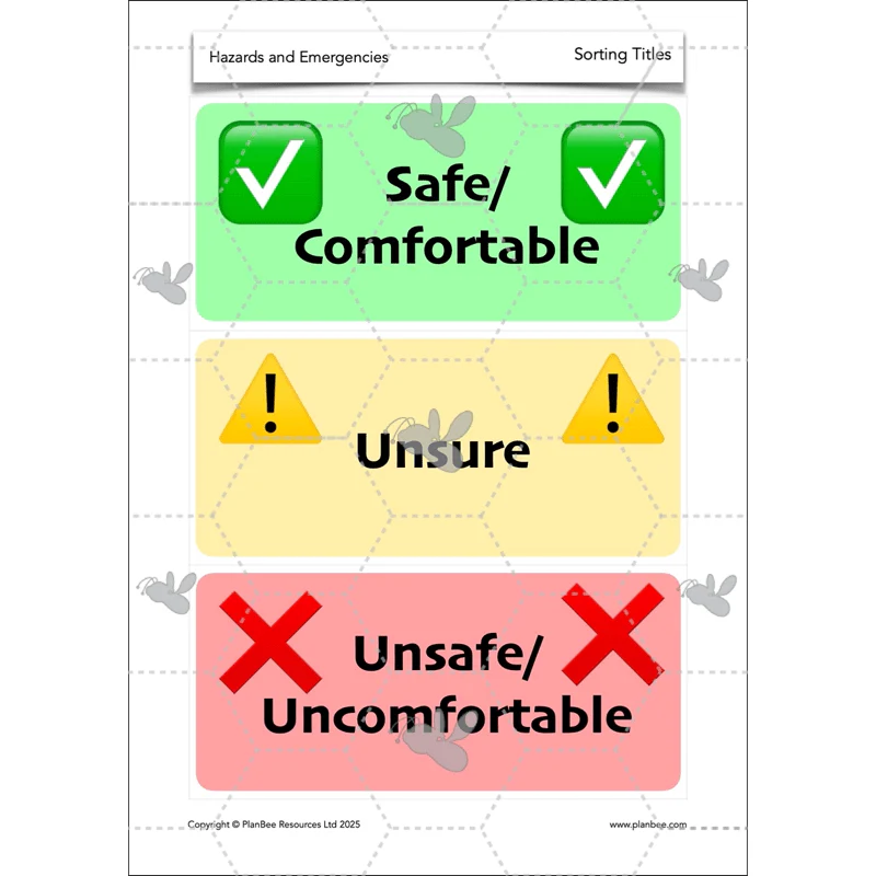 Hazards and Emergencies - Image 34