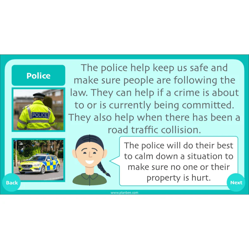 Hazards and Emergencies - Image 38