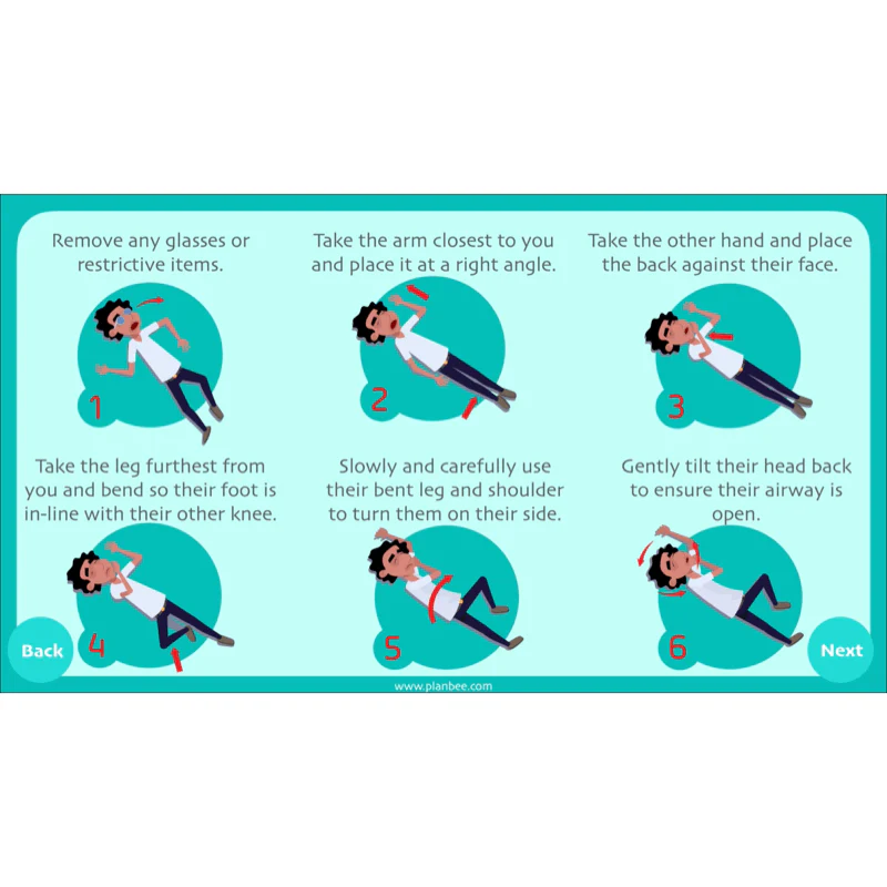Hazards and Emergencies - Image 46