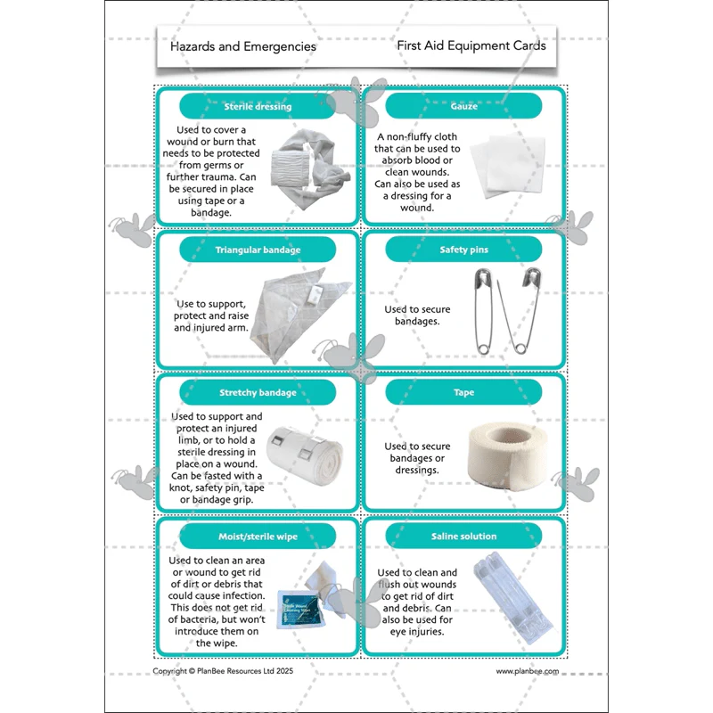 Hazards and Emergencies - Image 56