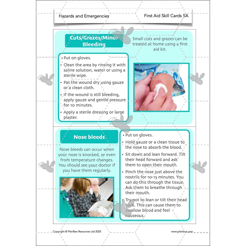 Hazards and Emergencies - Image 58