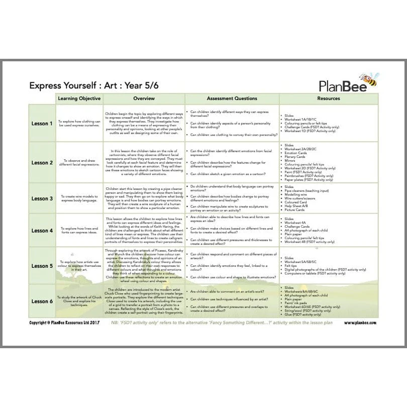 Health Topic Bundle - Image 7