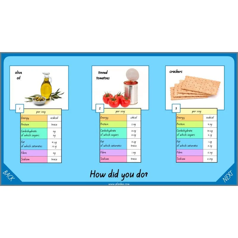 Healthy Bodies - Image 36