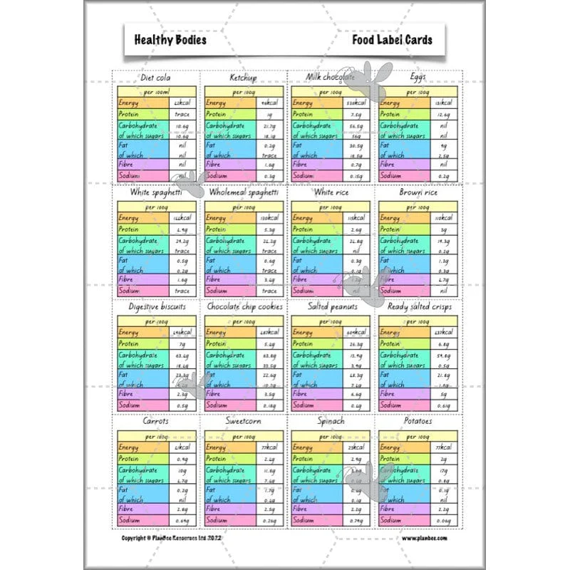 Healthy Bodies - Image 39