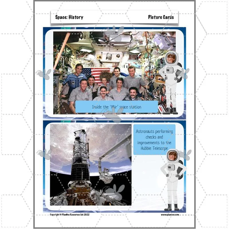 The History of Space Exploration - Image 17