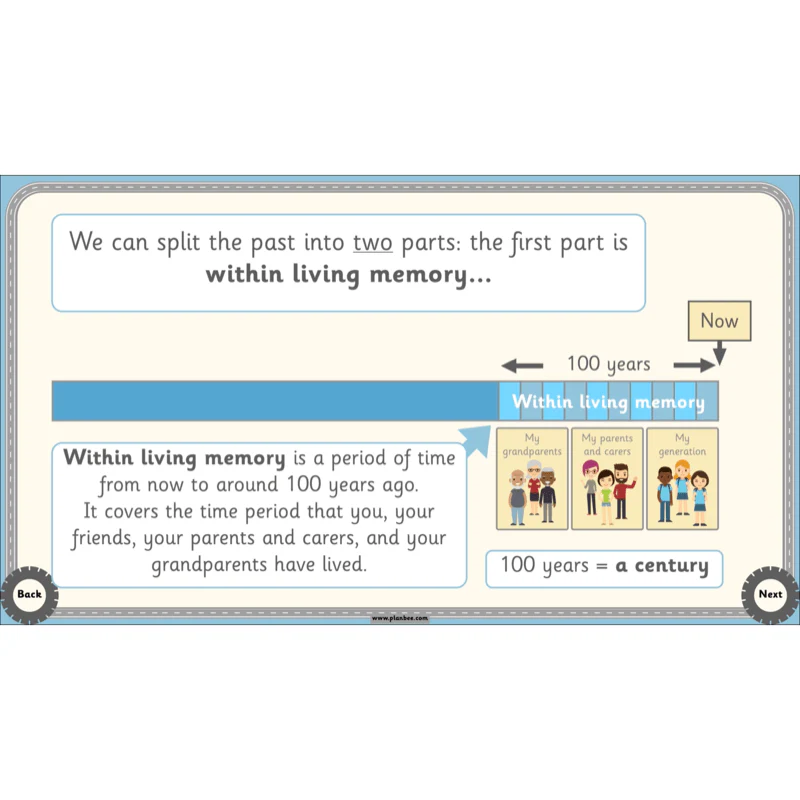 The History of Transport - Image 21