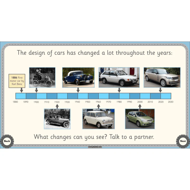 The History of Transport - Image 8