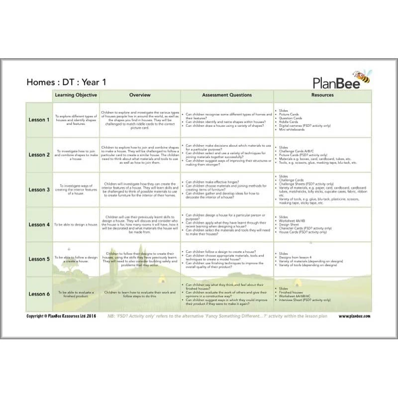 Houses and Homes Topic Bundle - Image 7