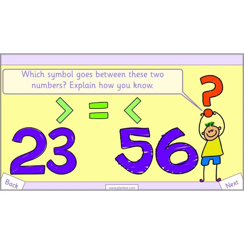 How can we compare numbers? - Image 3