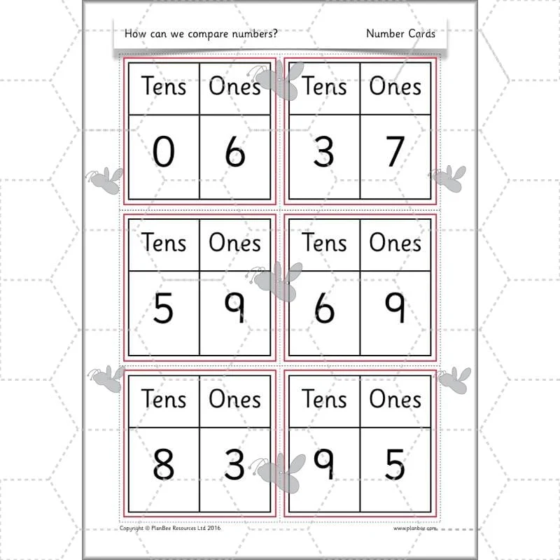 How can we compare numbers? - Image 45