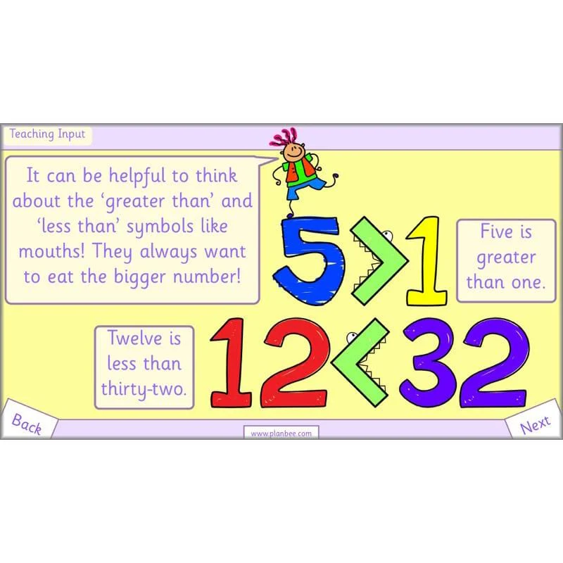 How can we compare numbers? - Image 50