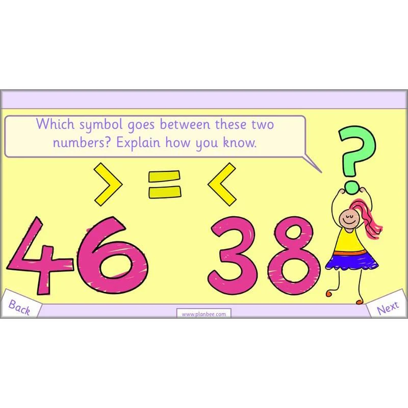 How can we compare numbers? - Image 53