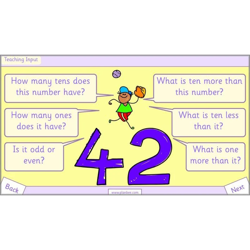 How can we compare numbers? - Image 62