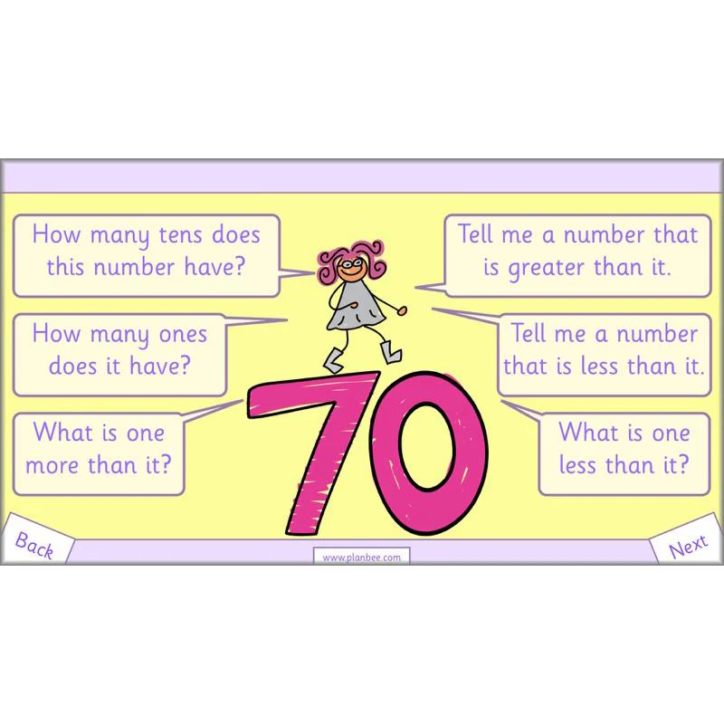 How can we compare numbers? - Image 63