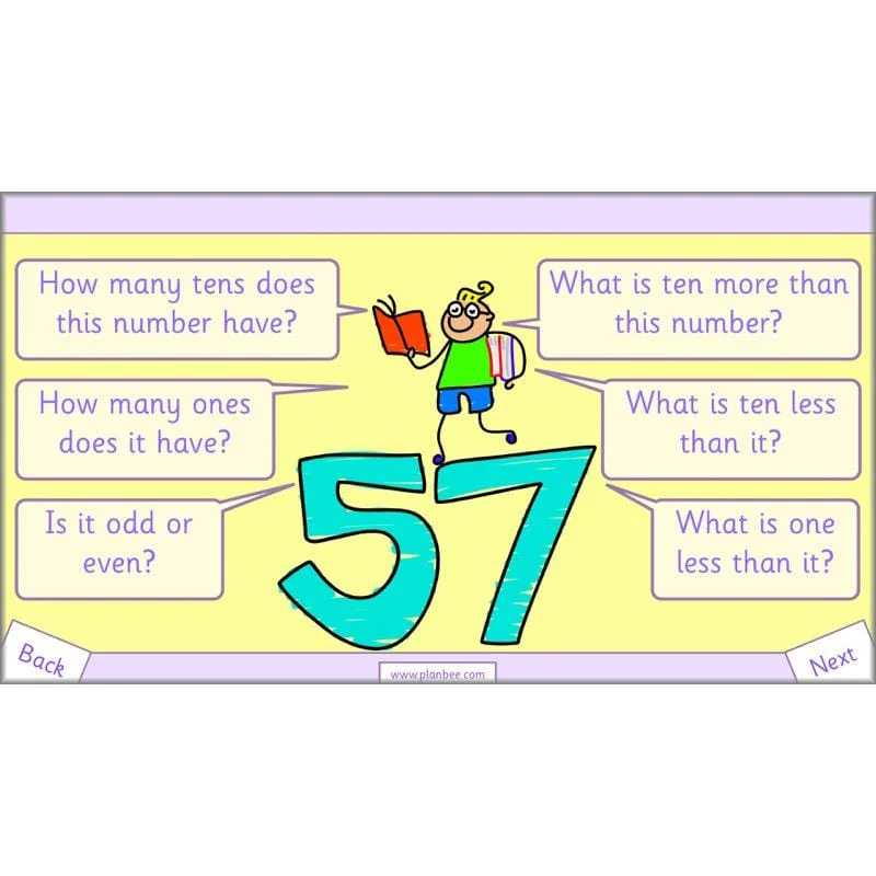 How can we compare numbers? - Image 64