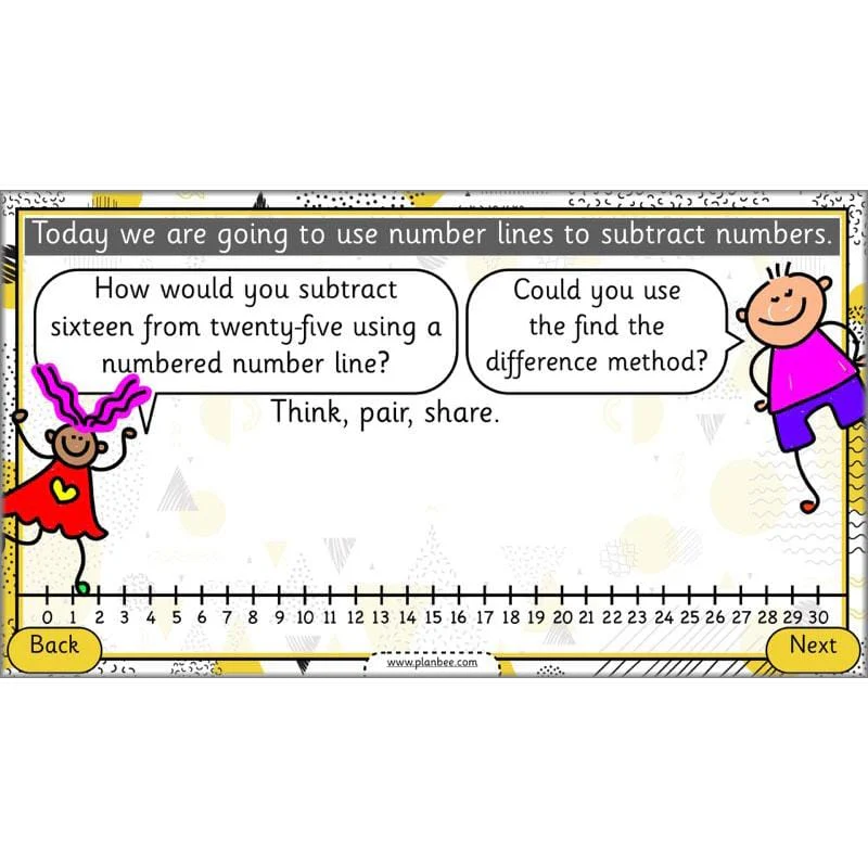 How can we subtract numbers? - Image 27