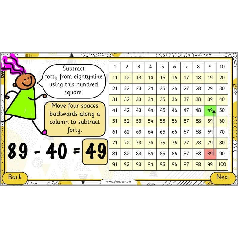 How can we subtract numbers? - Image 46