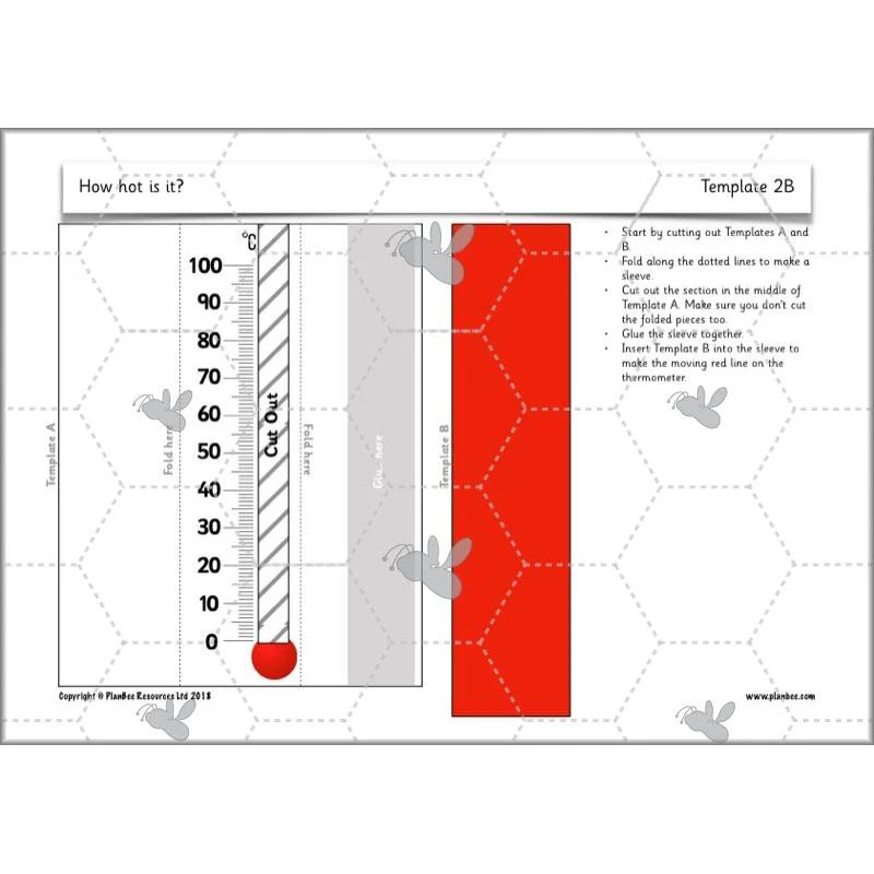 How hot is it? - Image 15