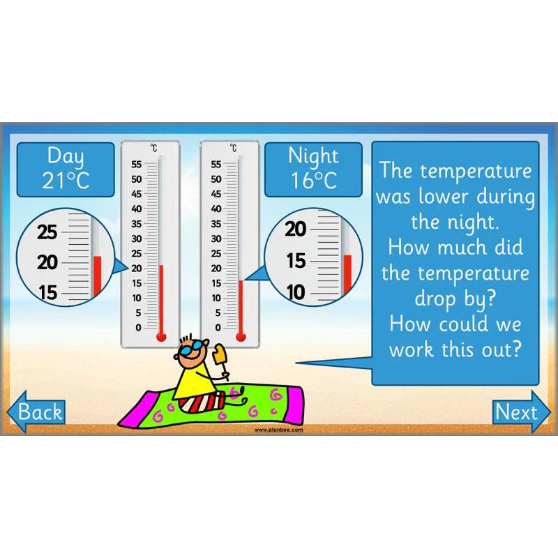 How hot is it? - Image 45