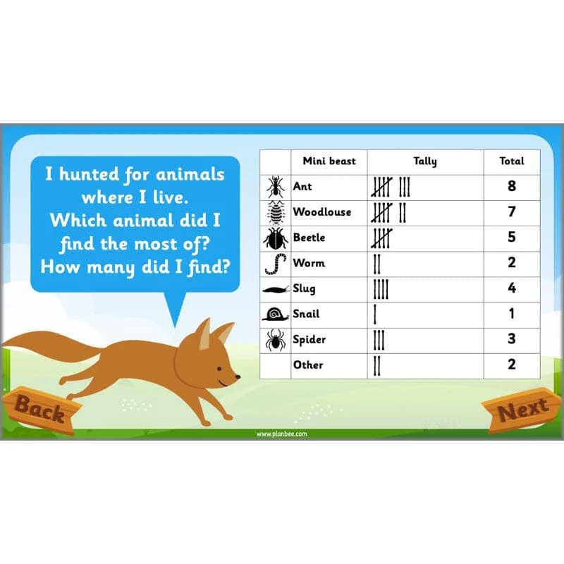 Identifying Animals - Image 71