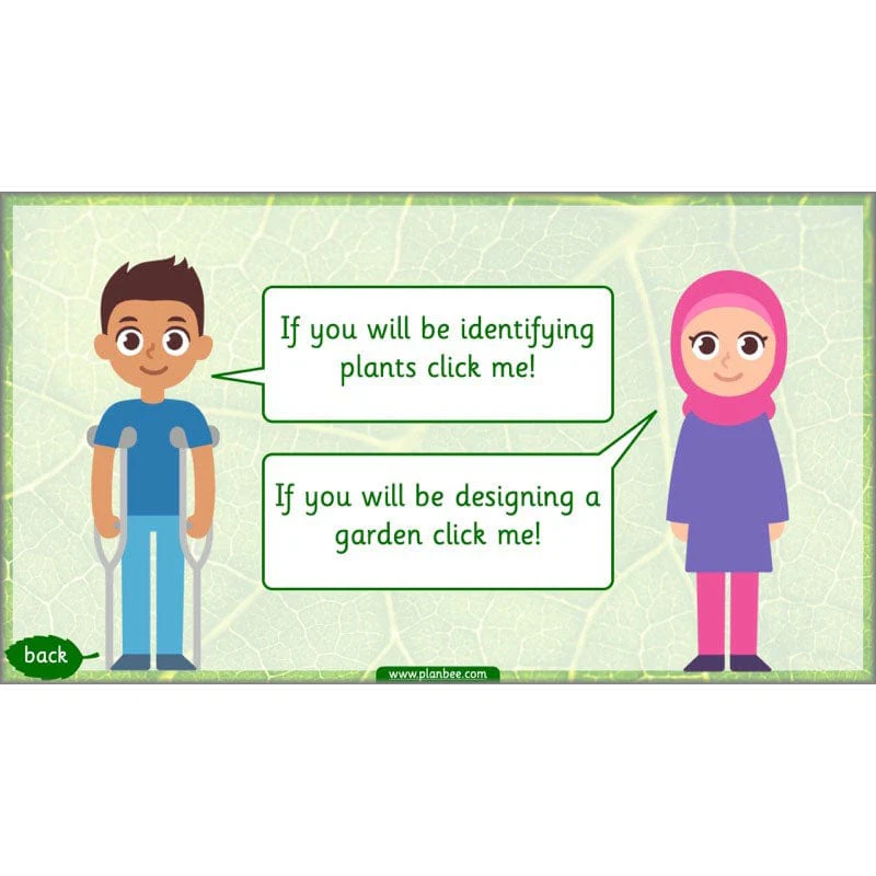Identifying Plants - Image 36
