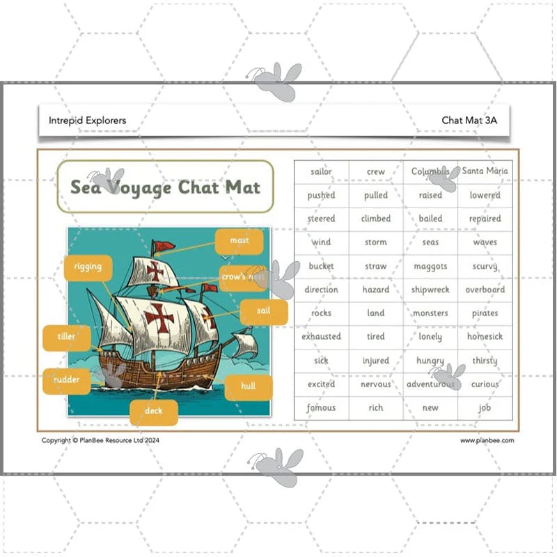 Intrepid Explorers - Image 48
