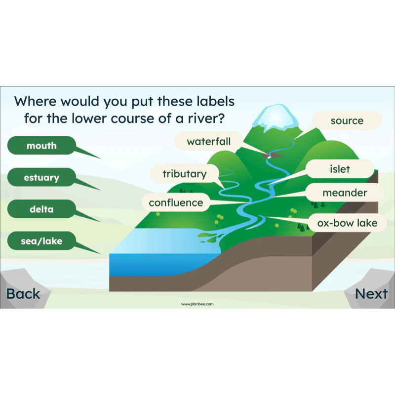 Investigating Rivers - Image 27
