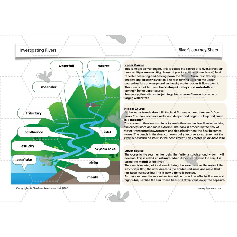 Investigating Rivers - Image 29