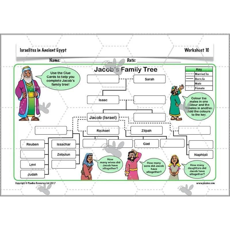 Israelites in Ancient Egypt - Image 30
